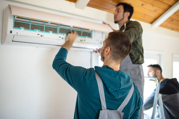 Best HVAC System Installation  in Blue Mound, TX